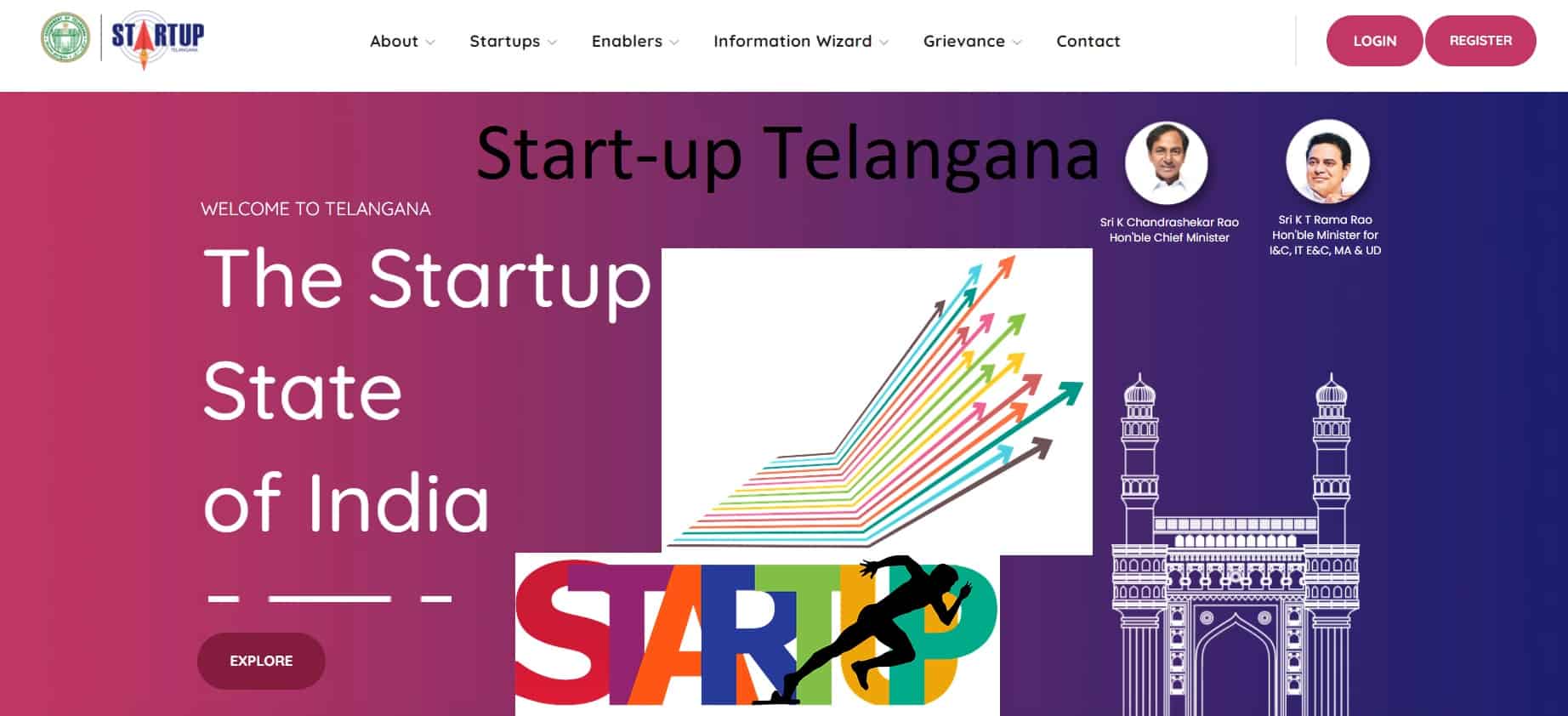 Startup Telangana 2022