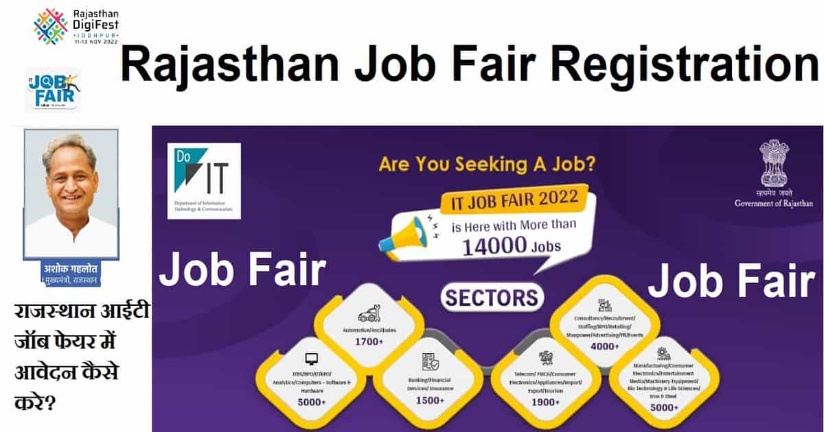 Rajasthan Job Fair Registration